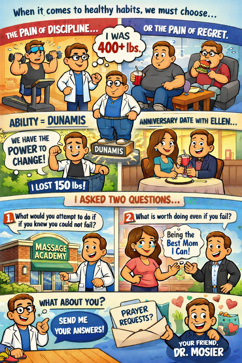 Dunamis: The Power to Change